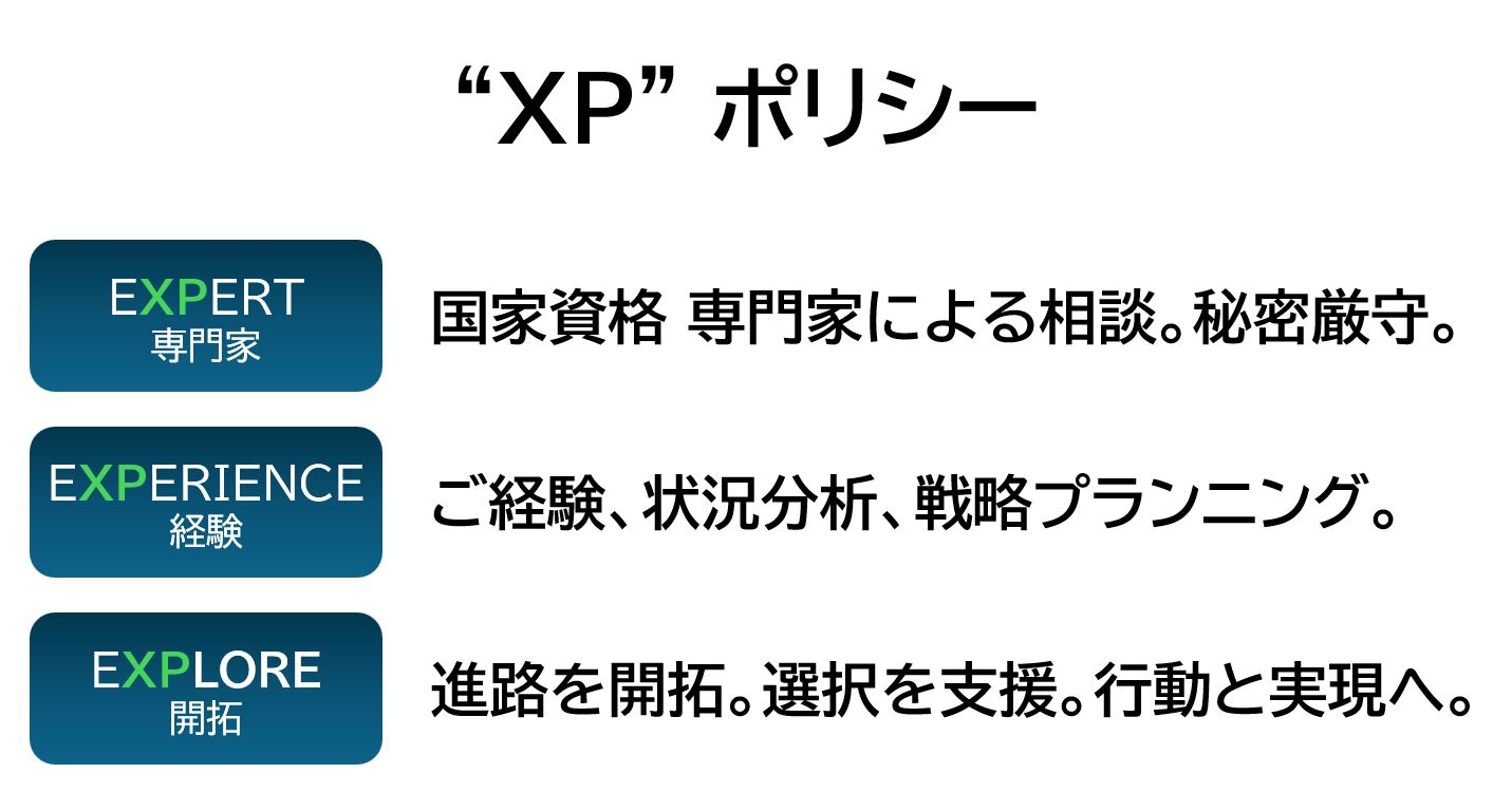 XP-policy