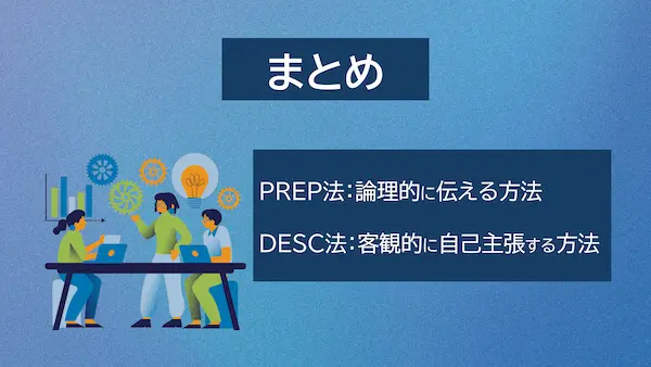 btm-training-comm-prep-desc