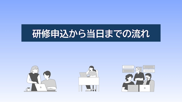 mid-training-comm-cost-application