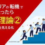 top-4Stheory-02