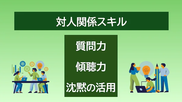 mid1-training-facilitation-design