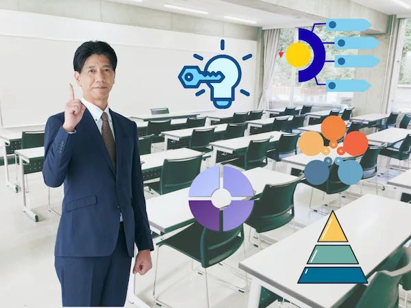 topmenu-training-calssroom