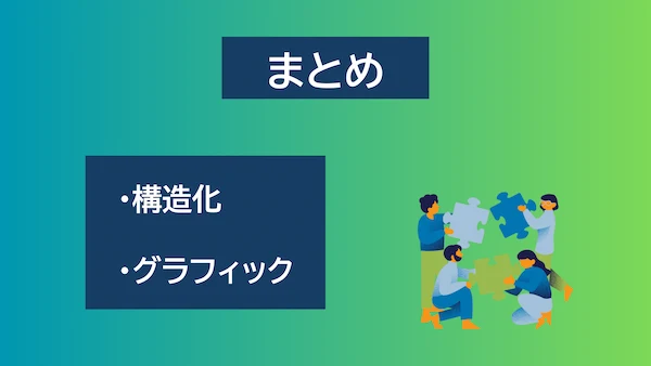 btm-training-facilitation-structure