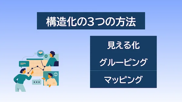 mid1-training-facilitation-structure