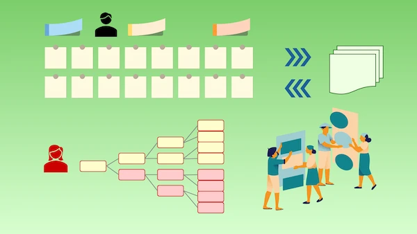 mid2-training-facilitation-structure